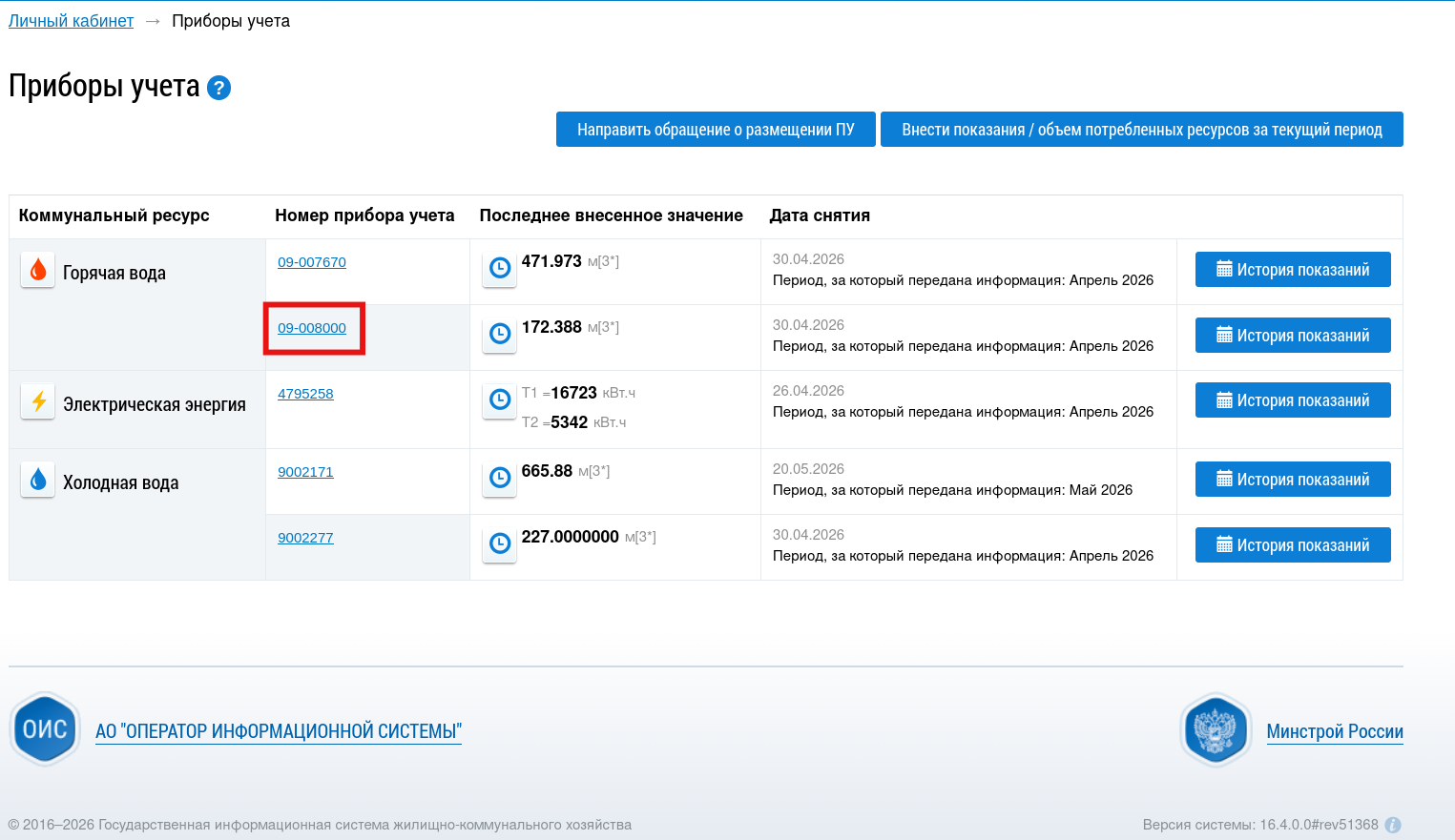 Список приборов учёта